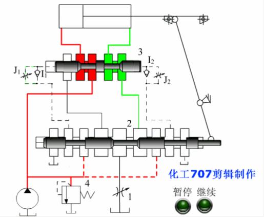 液压油泵工作原理动画演示视频,液压回路简单动态图