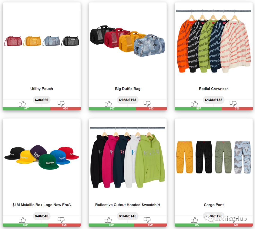 supreme最新发售9月,supreme本周发售清单抢先看