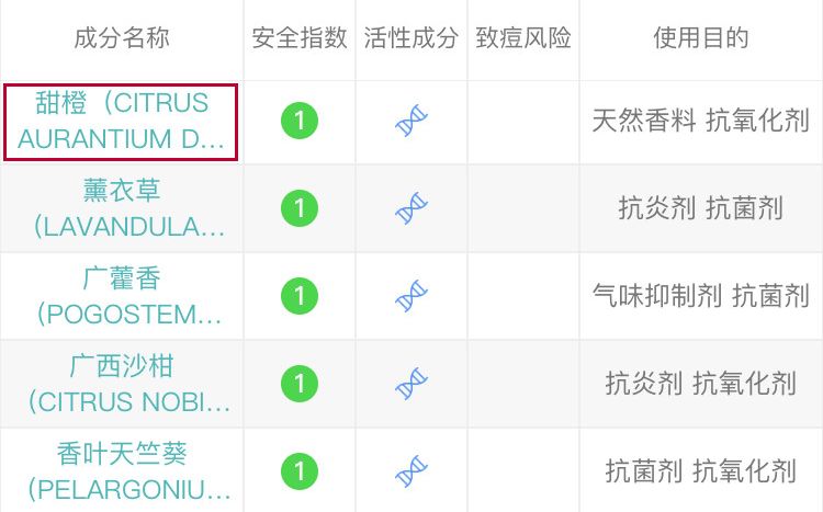 痘痘闭口要清理吗,长痘用菌菇水湿敷可以吗