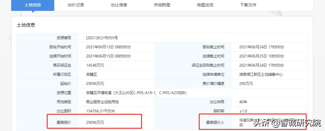 2.9亿摘牌、18亿投资,华谊兄弟振翅大王山文旅项目的三点启示