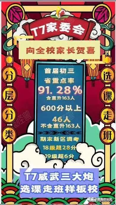 天府七中在成都哪里,成都天府新区有多牛