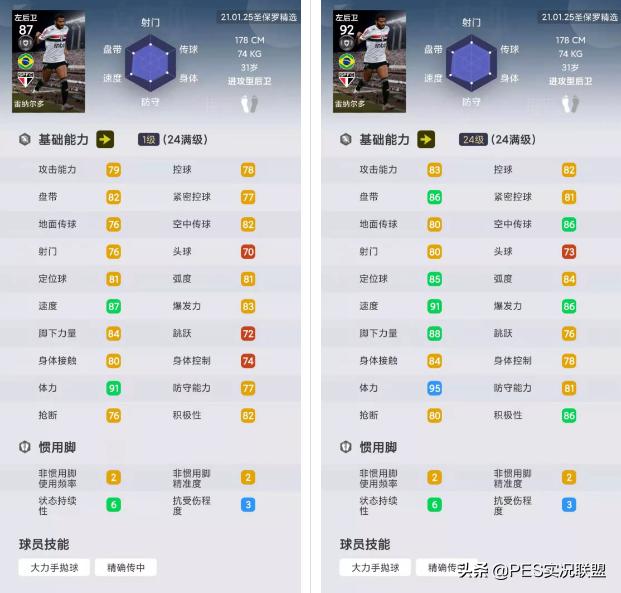 亚足联授权续签4年！国服兑换暂停！实况足球圣保罗精选简析