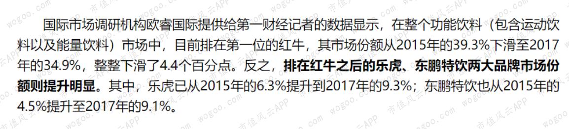 旺旺与达利,童年零食90后怀旧