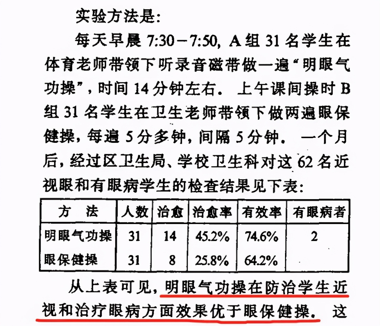 练气功多年感受,练了300年的气功