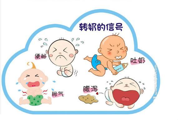 不科学喂养的危害,不正确喂奶瓶的危害