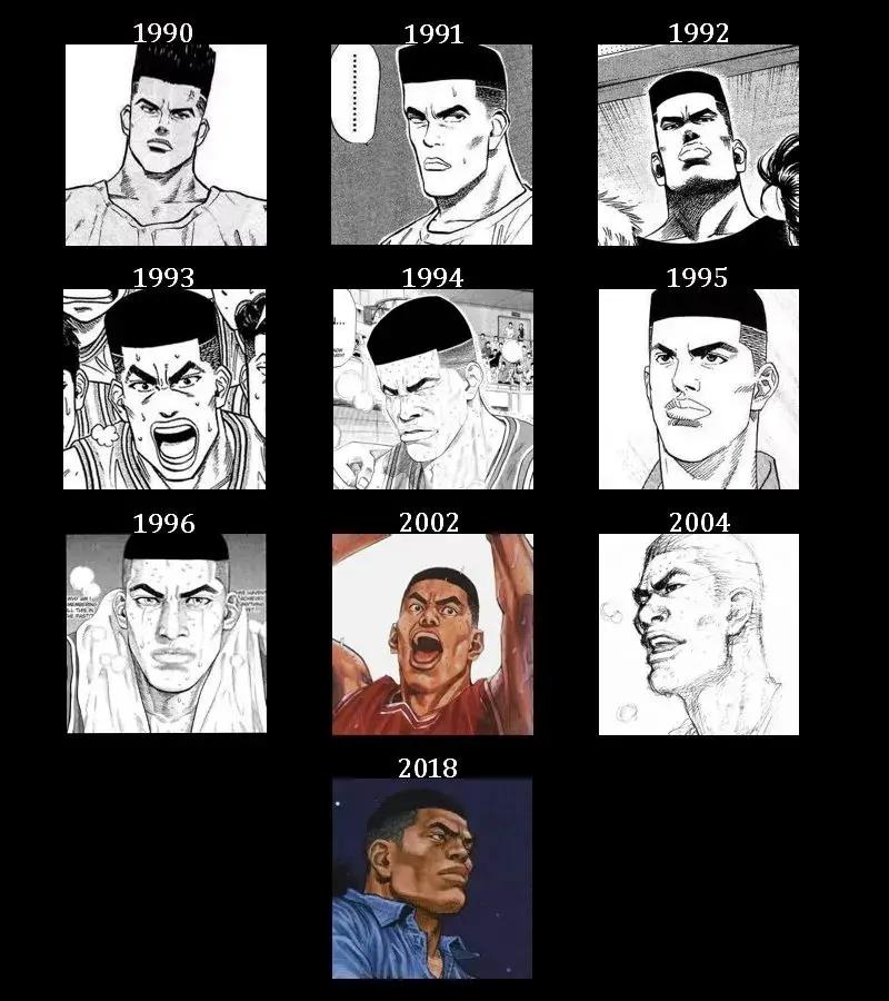 灌篮高手全面屏壁纸iphone高清,灌篮高手原动漫壁纸