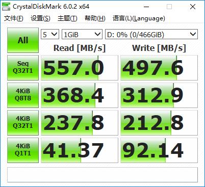 英睿达m550固态硬盘评测,固态硬盘测评对比推荐