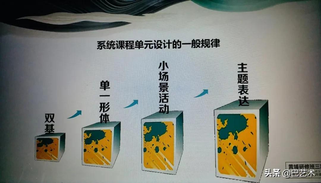 5-6岁儿童绘画色彩课,儿童色彩画教学