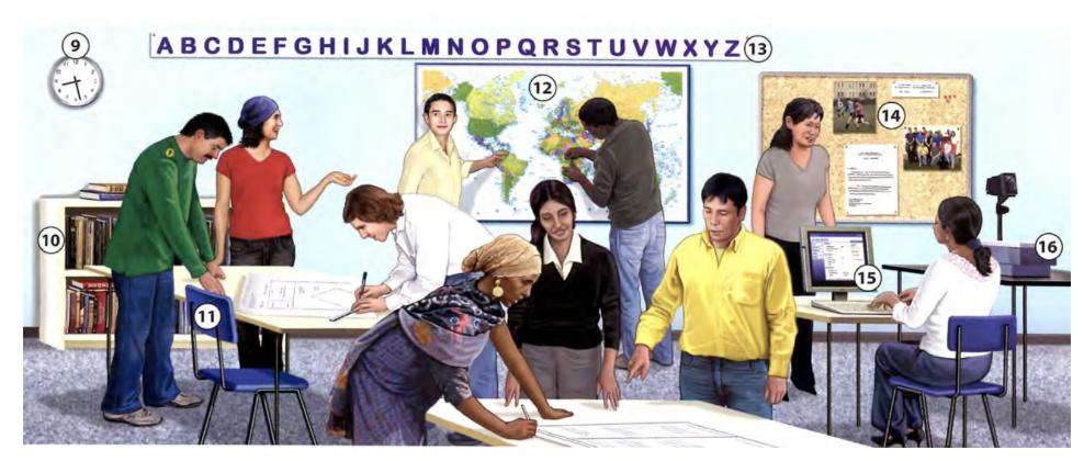 看完这30张图,轻松学会600个常用单词,太实用了