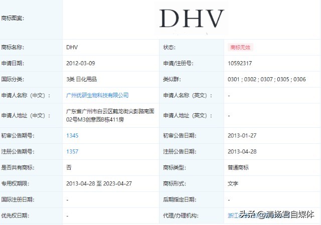 dhv创始人张馨月最早的化妆视频,dhv创始人张馨月抖音