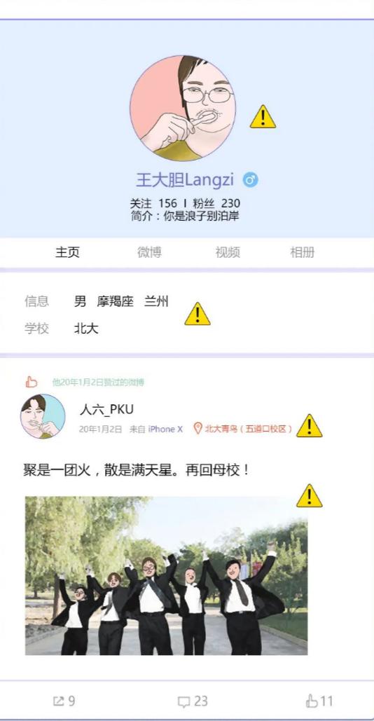 你定义过自己吗 (你有怀疑过自己吗)