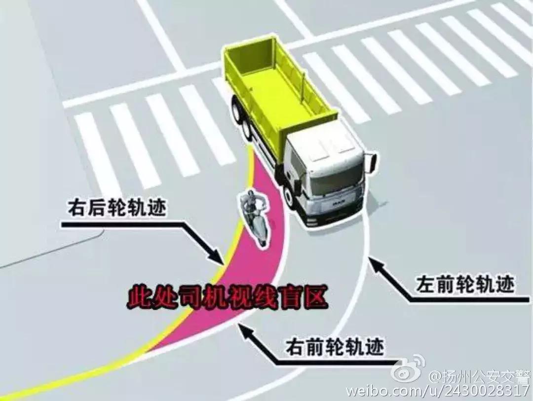 场安全教育课,“吓”醒无数父母