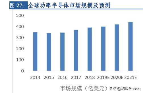 闻泰科技发展史,闻泰科技最新报道