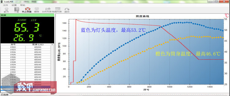 fenix手电tk06,fenixtk16v2.0战术手电