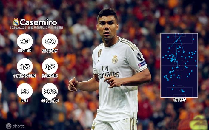 中场核心领袖齐达内,齐达内和内德维德双星