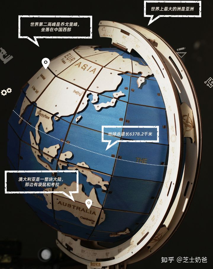 十大名牌地球仪,地球仪爆款top1