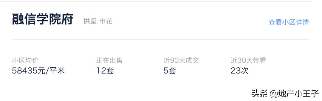 黄龙房价最新二手房,黄龙现在二手房价多少钱一平