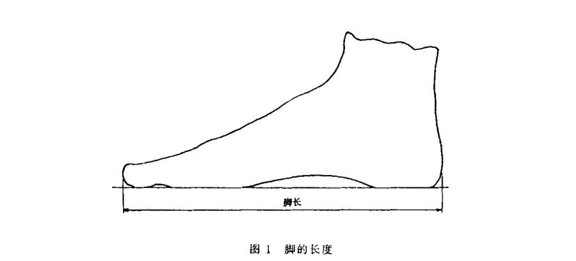 收藏鞋子买什么码最好,怎样收藏鞋子的小妙招