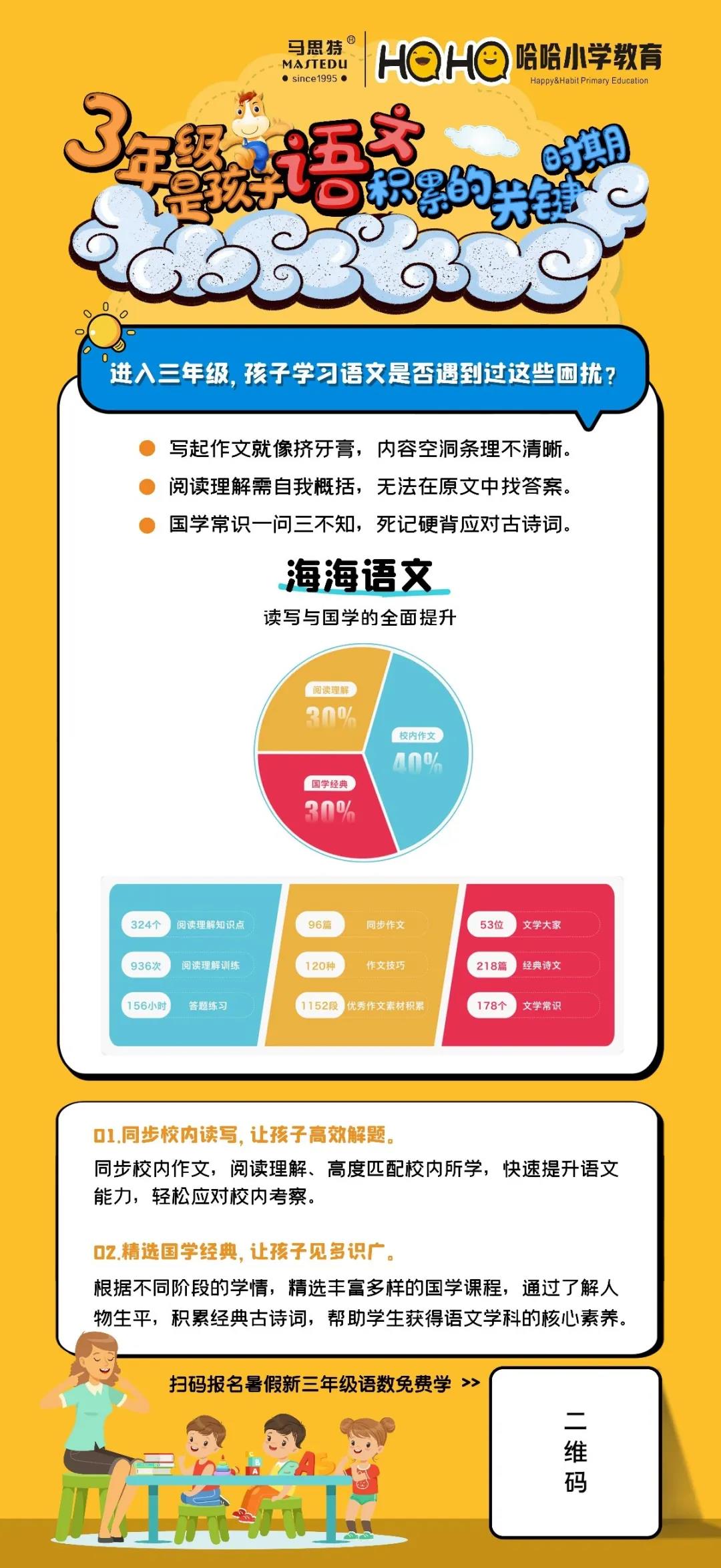 暑期小学四年级英语补习,暑期三科课程优惠