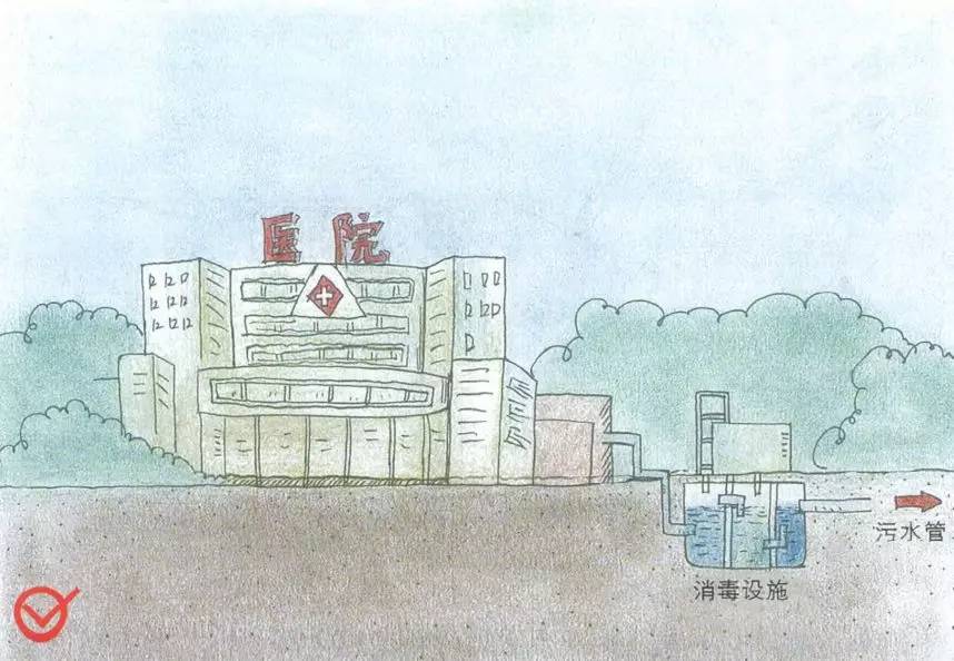 如何正确用水用电,正确用水