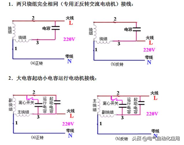 单相电机电容接线方法及工作原理,220v单相电机6根线一个电容怎么接