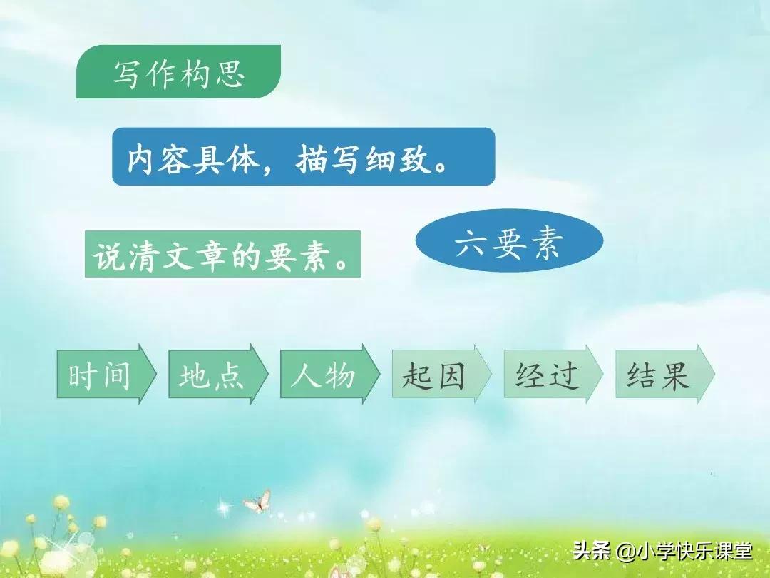 三年级习作那次玩得真高兴150个字,那次玩得真高兴200个字三年级上册