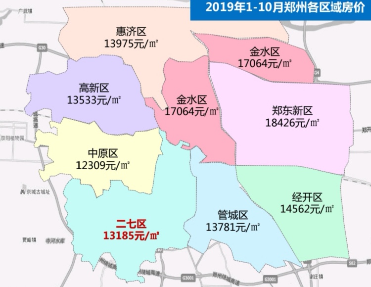 二七区是属于哪个区域,第十区详细解说