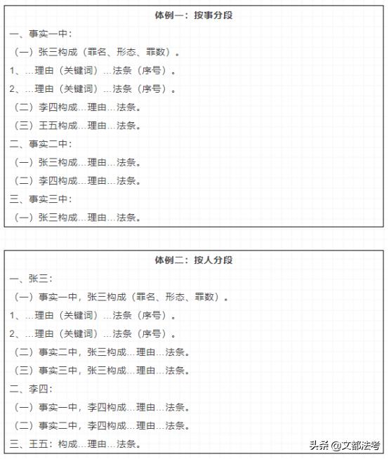 刑法解题思路,简短有趣的刑法案例及分析