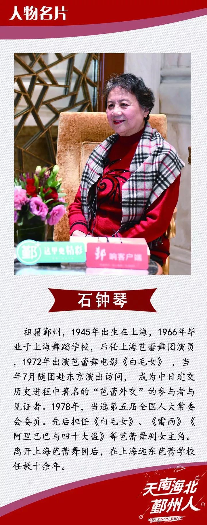 样板戏演员的全部照片,样板戏名人照