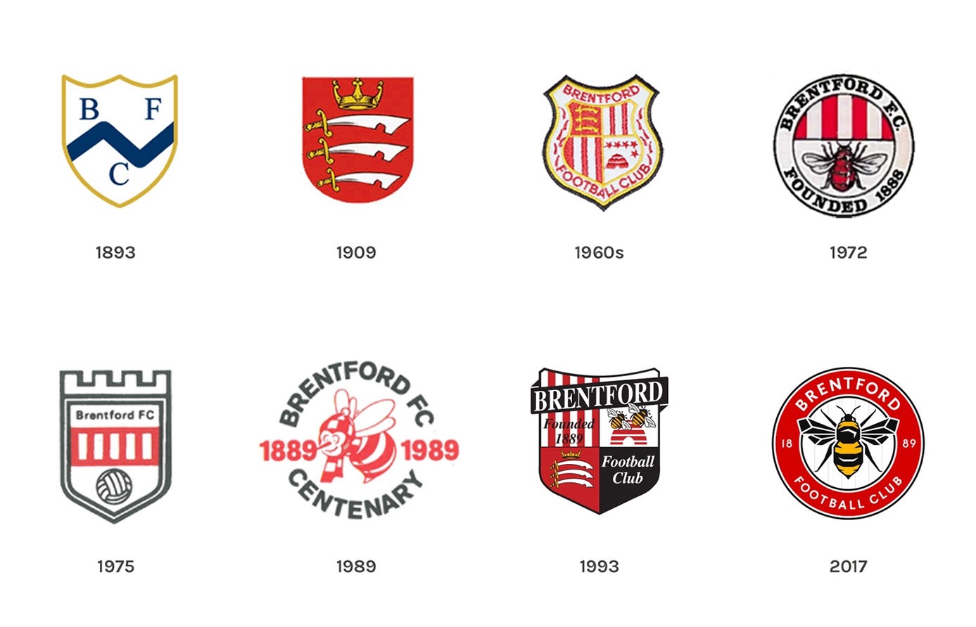 鏇煎交鏂壒鍩庤冻鐞冧勘涔愰儴闃熷窘鍙樺寲,甯冧鸡鐗圭寰疯冻鐞冧勘涔愰儴鐞冭。