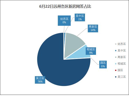 苏州二手市场降价,苏州二手车最新降价
