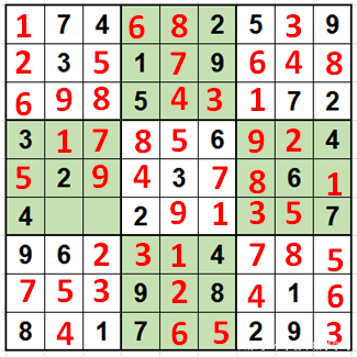 数独九宫格高阶解题技巧,玩转数独有效法则