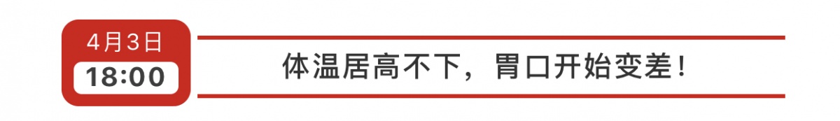 39度一直高烧不退退烧药无效,高烧39.5度很快就退烧怎么回事