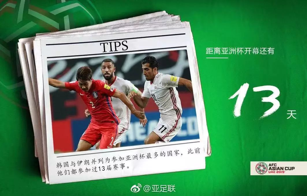 亚洲杯最新状况,亚洲杯起源