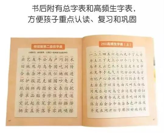 识字app悟空和洪恩哪个好,悟空识字和洪恩识字软件免费吗