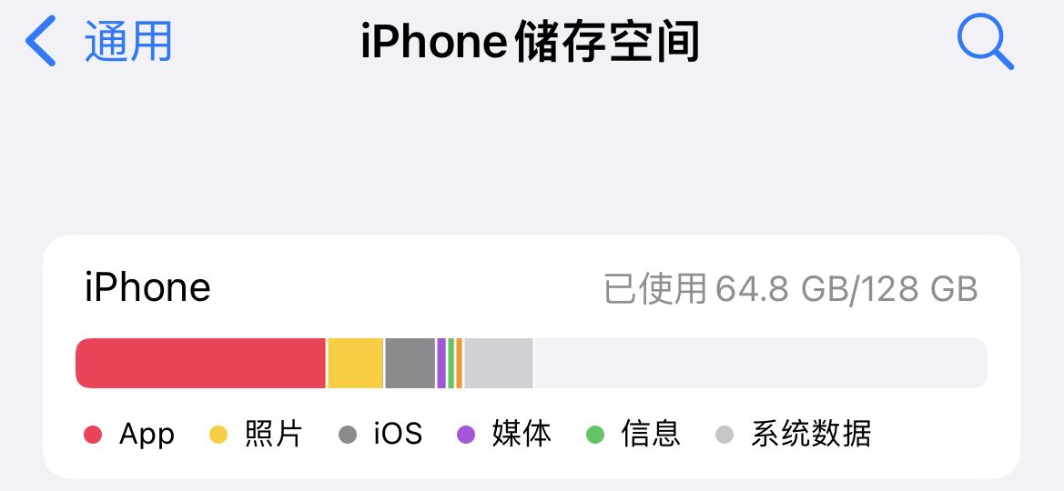 iphone提示内存不足怎样彻底清理,iphone内存不足怎么清理最有效