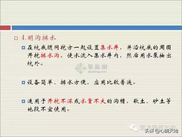 沟槽横列板支护施工流程,市政管道沟槽6大施工流程