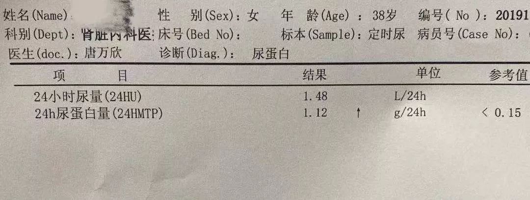 蛋白尿2+怎么预防,蛋白尿2+能用哪些中药治疗呢