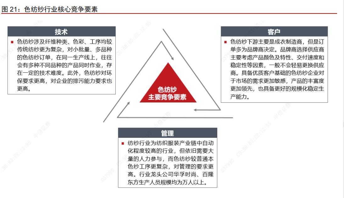 华孚时尚业绩最新消息,华孚时尚股票走势分析