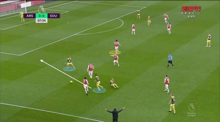 阿森纳总监大卫路易斯,路易斯阿森纳阿尔特塔