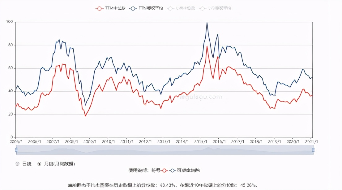 别骗自己了你真的会被骗吗,别骗自己了