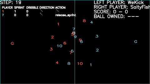 中国足球得过亚洲杯冠军吗,中国足球得过世界冠军吗
