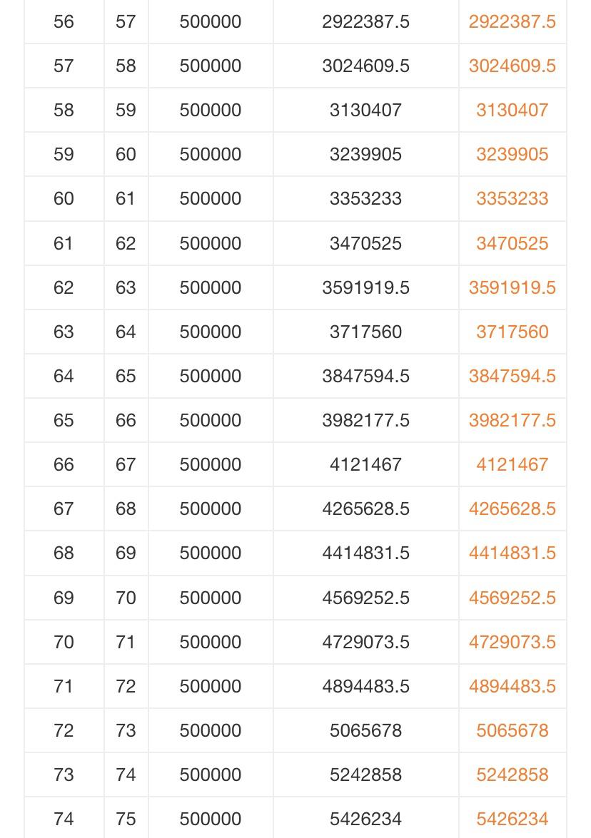 母婴分享和好物分享的区别,母婴分享物品推荐