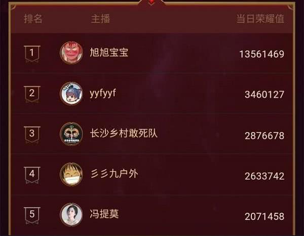 旭旭宝宝被土豪警告帆爷回应,旭旭宝宝首播帆爷回放完整版