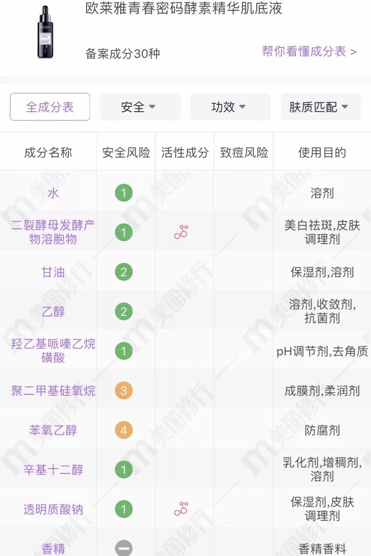海蓝之谜神仙水兰蔻哪款高端,sk2雅诗兰黛兰蔻海蓝之谜价位