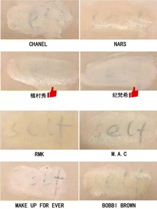 zelens粉底液测评,全网推荐的粉底液