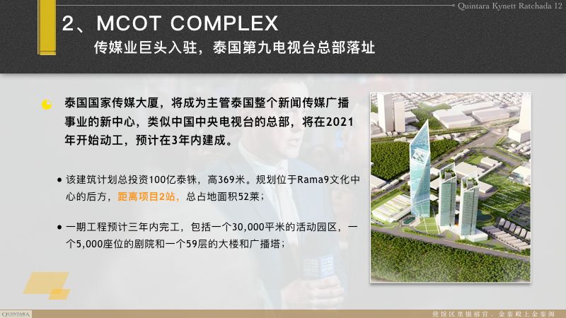 曼谷轻轨交汇,四条地铁线交汇