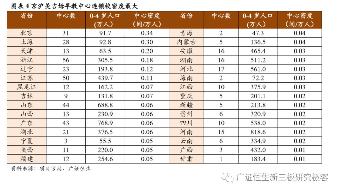 如何做一套完整的教育加盟店体系,素质教育项目加盟