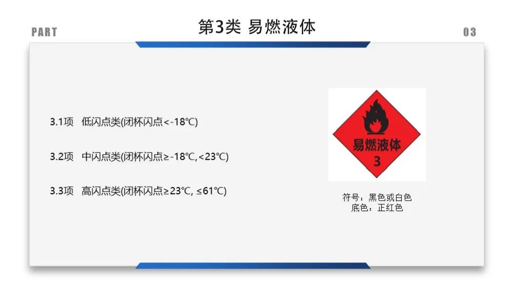 安全标识牌排序规则与设置标准,安全标识牌和安全标志牌的区别