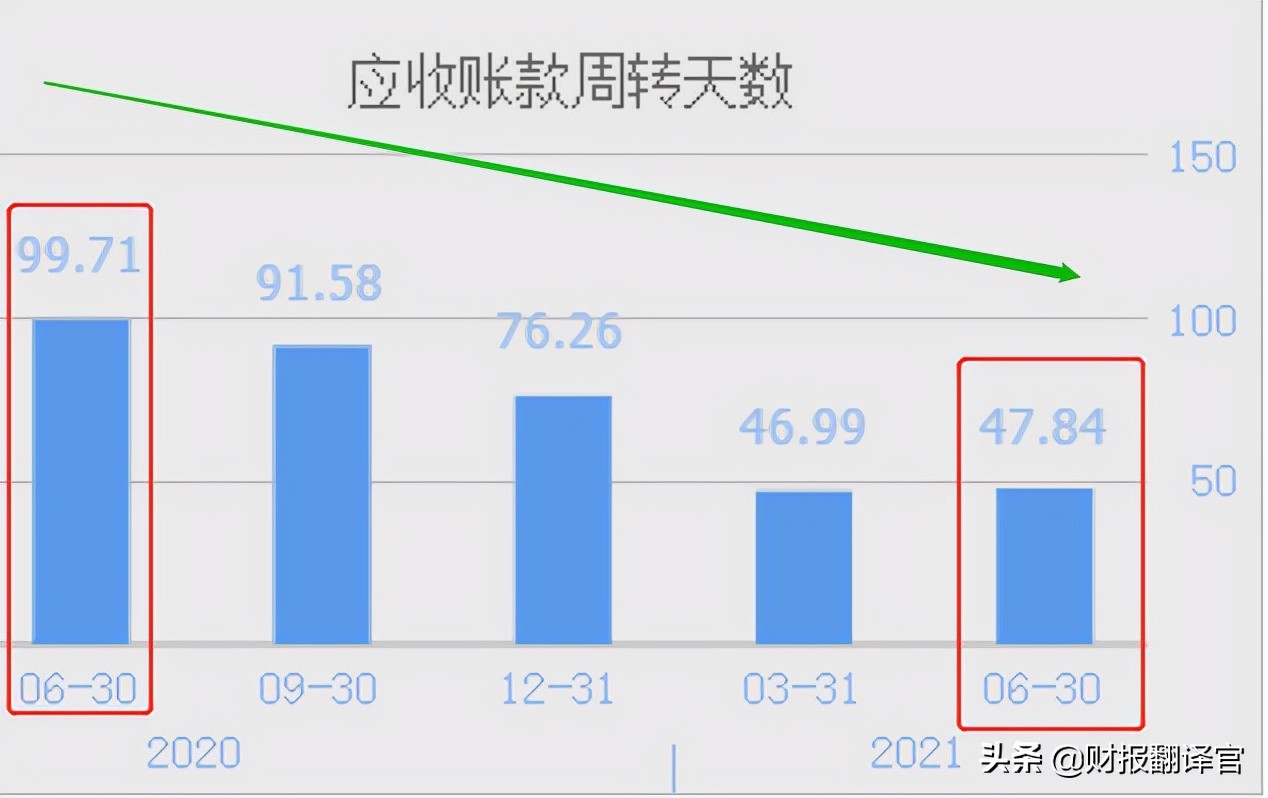 宁德时代大单体三元锂电池多少钱,三元锂电池价格最新报价宁德时代